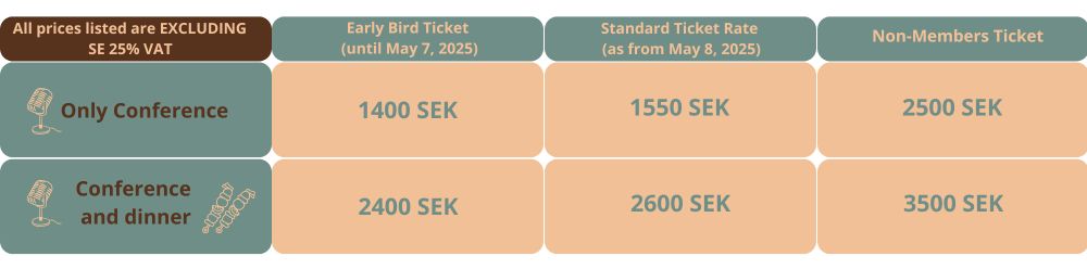 Prices tickets Nordic Conference.jpg